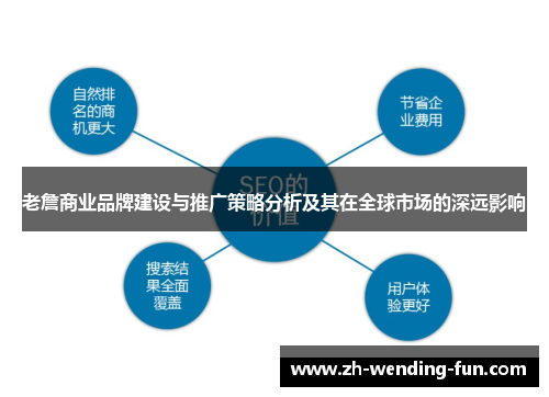 老詹商业品牌建设与推广策略分析及其在全球市场的深远影响 老詹商业品牌建设与推广策略分析及其在全球市场的深远影响