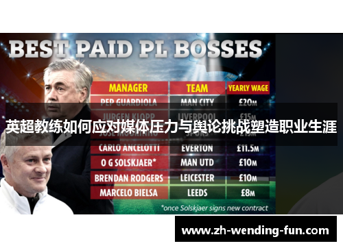 英超教练如何应对媒体压力与舆论挑战塑造职业生涯 英超教练如何应对媒体压力与舆论挑战塑造职业生涯