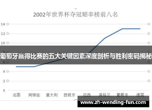 葡萄牙赢得比赛的五大关键因素深度剖析与胜利密码揭秘 葡萄牙赢得比赛的五大关键因素深度剖析与胜利密码揭秘