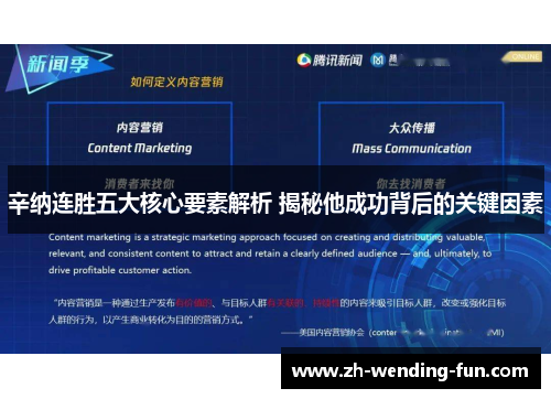 辛纳连胜五大核心要素解析 揭秘他成功背后的关键因素 辛纳连胜五大核心要素解析 揭秘他成功背后的关键因素