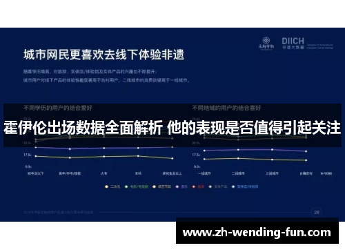 霍伊伦出场数据全面解析 他的表现是否值得引起关注 霍伊伦出场数据全面解析 他的表现是否值得引起关注