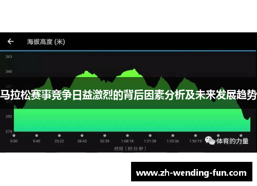 马拉松赛事竞争日益激烈的背后因素分析及未来发展趋势